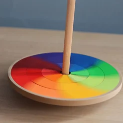 Grimm's Grote Tol Regenboogkleuren, Goethe