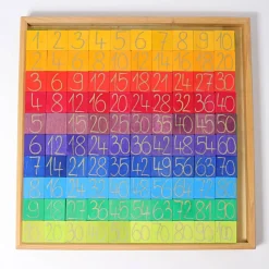 Grimm's Tellen En Rekenen Met Kleuren